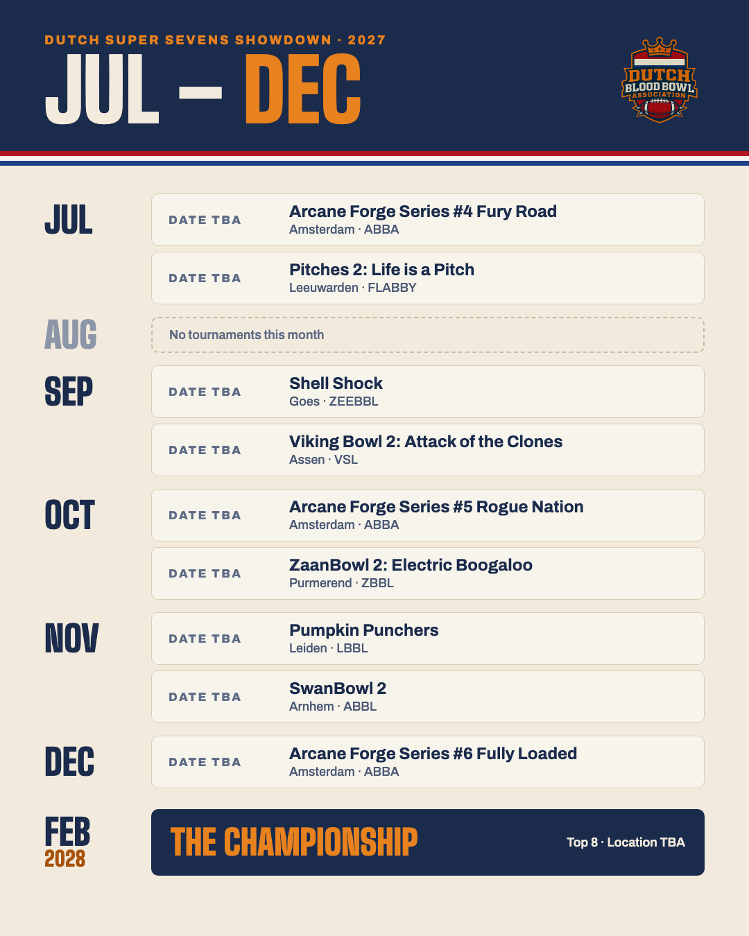 Slide 3: tournaments July to December and the Championship